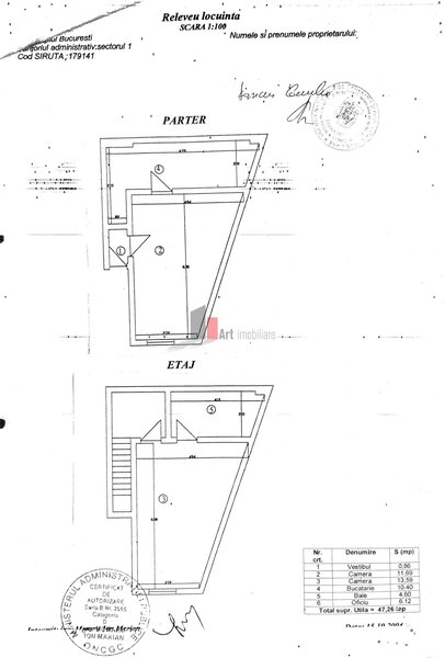 Casa cu 2 camere p+1e, zona ultracentrala